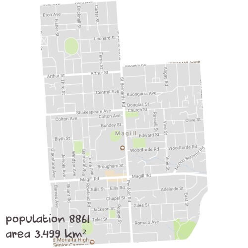 Physics Tutoring Near Me
